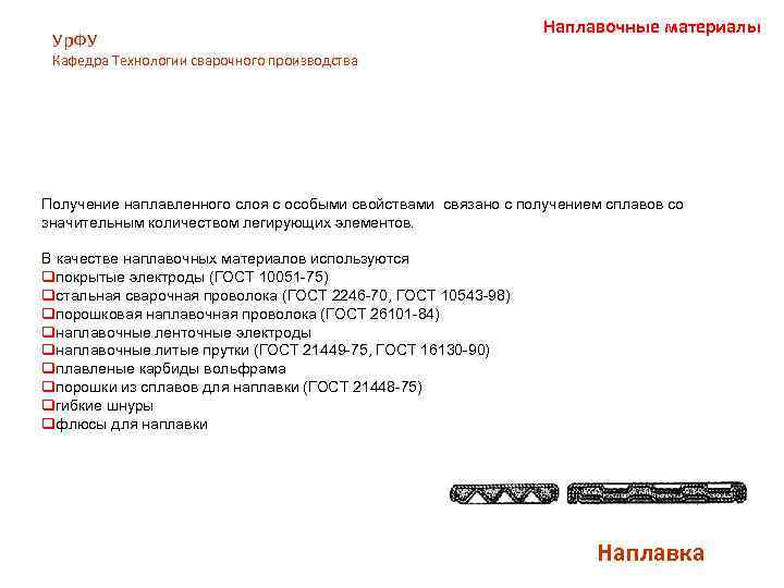 Ур. ФУ Наплавочные материалы Кафедра Технологии сварочного производства Получение наплавленного слоя с особыми свойствами