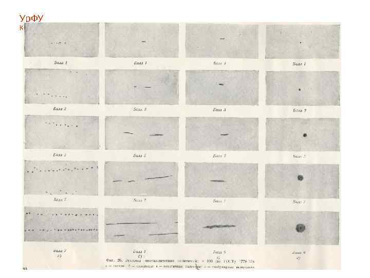 Ур. ФУ Кафедра Технологии сварочного производства Включения в металле шва 