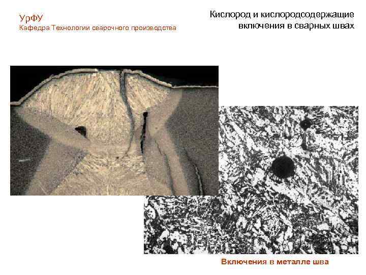 Ур. ФУ Кафедра Технологии сварочного производства Кислород и кислородсодержащие включения в сварных швах Включения