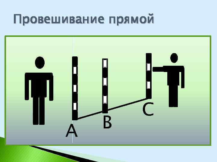 Проверить каков