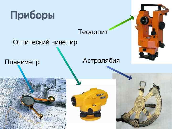 Приборы Теодолит Оптический нивелир Планиметр Астролябия 