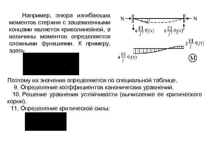  Например, эпюра изгибающих моментов стержня с защемленными концами является криволинейной, а величины моментов