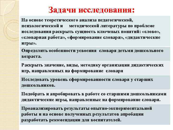 Задачи исследования: На основе теоретического анализа педагогической, психологической и методической литературы по проблеме исследования