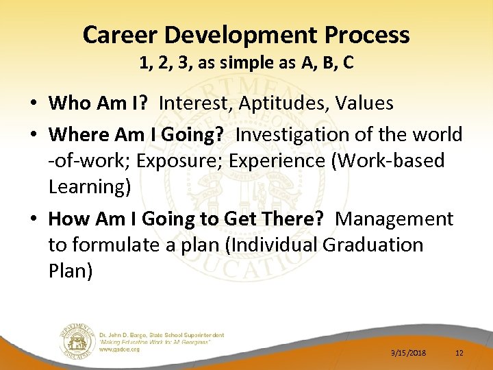 Career Development Process 1, 2, 3, as simple as A, B, C • Who