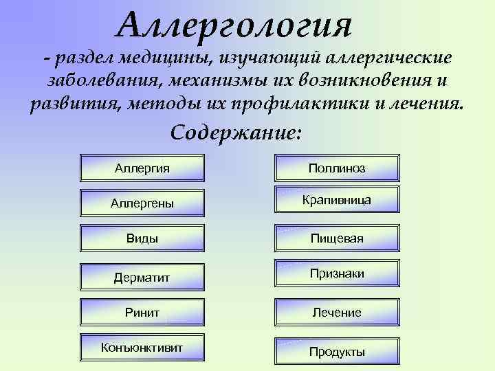 Аллергология - раздел медицины, изучающий аллергические заболевания, механизмы их возникновения и развития, методы их