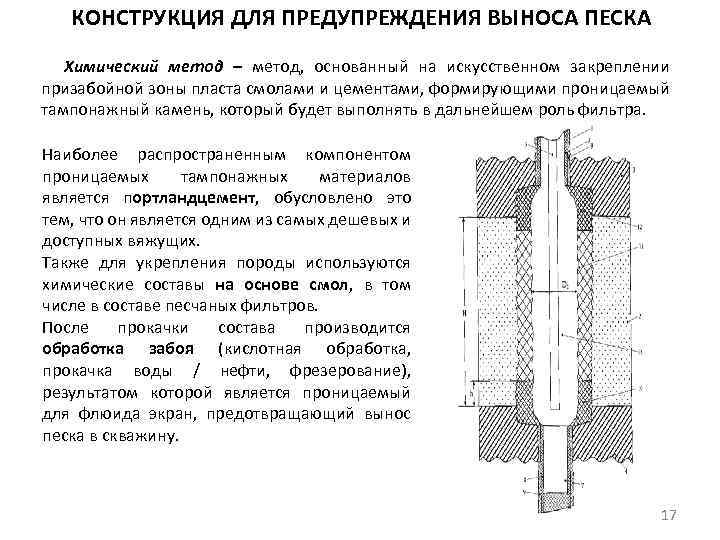 КОНСТРУКЦИЯ ДЛЯ ПРЕДУПРЕЖДЕНИЯ ВЫНОСА ПЕСКА Химический метод – метод, основанный на искусственном закреплении призабойной