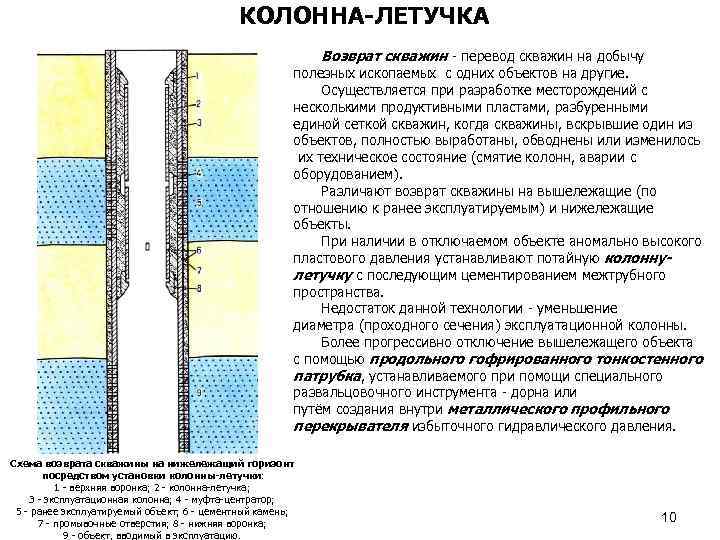 Кто утверждает план перевода скважины на газлифтную эксплуатацию