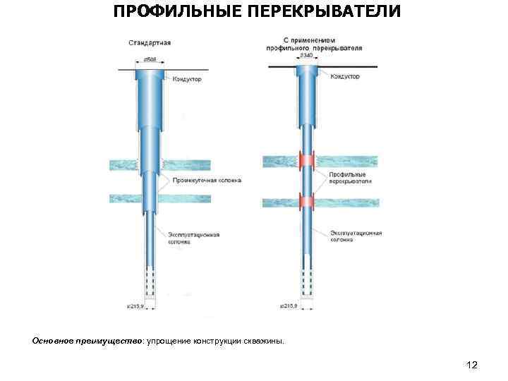 Образец породы из скважины 4