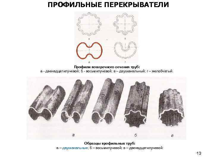 ПРОФИЛЬНЫЕ ПЕРЕКРЫВАТЕЛИ Профили поперечного сечения труб: а - двенадцатилучевой; б - восьмилучевой; в –