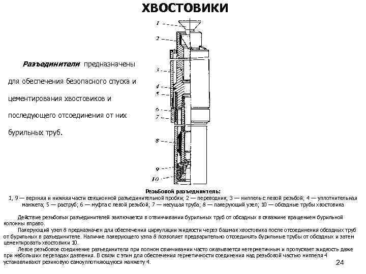 ХВОСТОВИКИ Разъединители предназначены для обеспечения безопасного спуска и цементирования хвостовиков и последующего отсоединения от