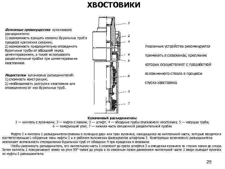 Способы крепления стенок скважины