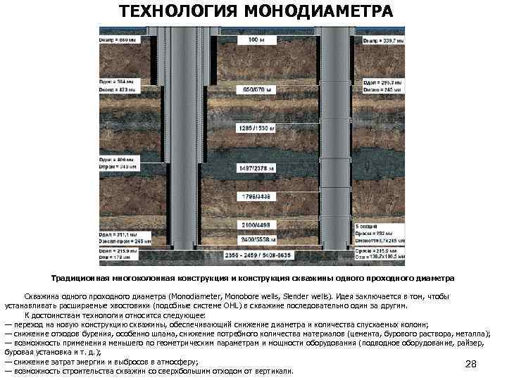 Образец породы из скважины 4 буквы