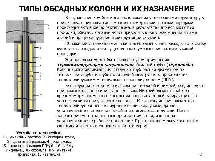 ТИПЫ ОБСАДНЫХ КОЛОНН И ИХ НАЗНАЧЕНИЕ В случае слишком близкого расположения устьев скважин друг