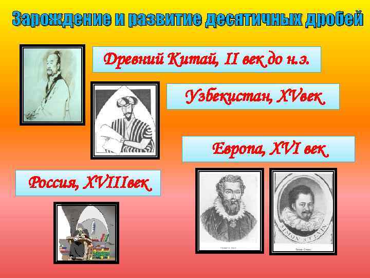 Зарождение и развитие десятичных дробей Древний Китай, II век до н. э. Узбекистан, XVвек