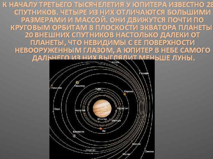 К НАЧАЛУ ТРЕТЬЕГО ТЫСЯЧЕЛЕТИЯ У ЮПИТЕРА ИЗВЕСТНО 28 СПУТНИКОВ. ЧЕТЫРЕ ИЗ НИХ ОТЛИЧАЮТСЯ БОЛЬШИМИ