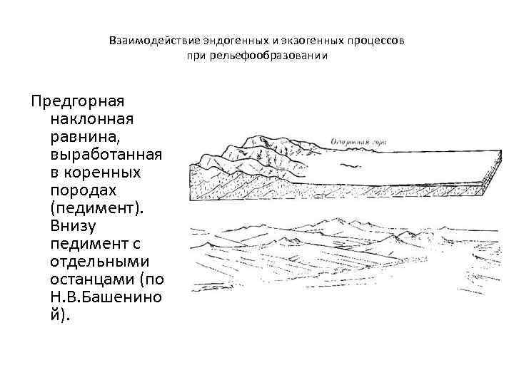 Взаимодействие эндогенных и экзогенных процессов при рельефообразовании Предгорная наклонная равнина, выработанная в коренных породах