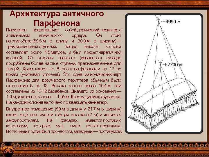 Архитектура античного Парфенона Парфенон представляет собой дорический периптер с элементами ионического ордера. Он стоит