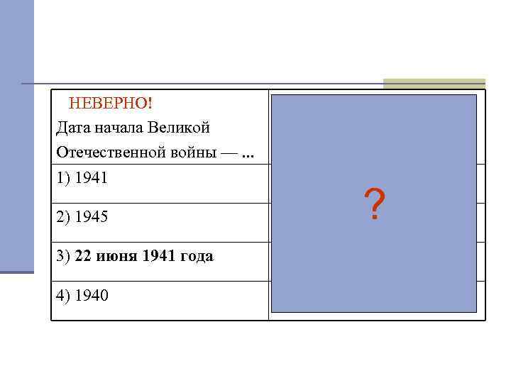  НЕВЕРНО! Дата начала Великой Отечественной войны —. . . 1) 1941 1) 20
