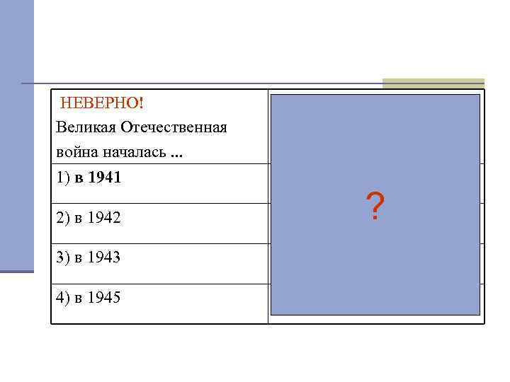  НЕВЕРНО! Великая Отечественная война началась. . . ВЕРНО! Великая Отечественная война началась в.