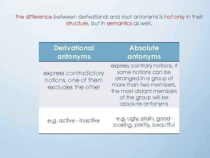 The difference between derivational and root antonyms is not only in their structure, but