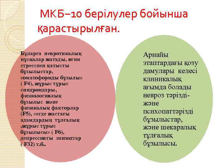  МКБ− 10 берілулер бойынша қарастырылған. Бұларға невротикалық нұсқалар жатады, яғни стресспен қатысты бұзылыстар,