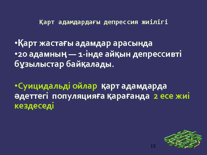 Қарт адамдардағы депрессия жиілігі • Қарт жастағы адамдар арасында • 20 адамның — 1