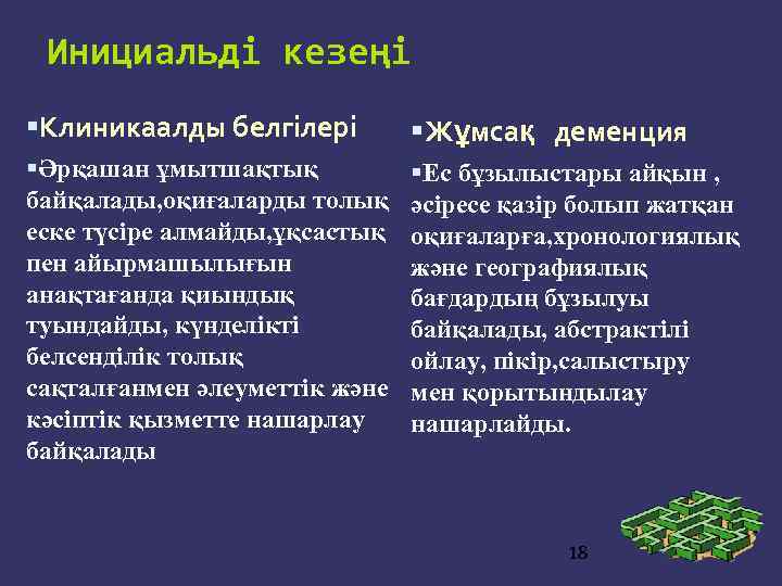 Инициальді кезеңі Клиникаалды белгілері Жұмсақ деменция Әрқашан ұмытшақтық байқалады, оқиғаларды толық еске түсіре алмайды,