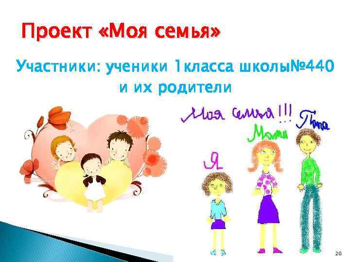 Проект «Моя семья» Участники: ученики 1 класса школы№ 440 и их родители 20 