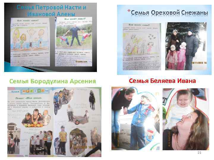 Семья Беляева Ивана 21 