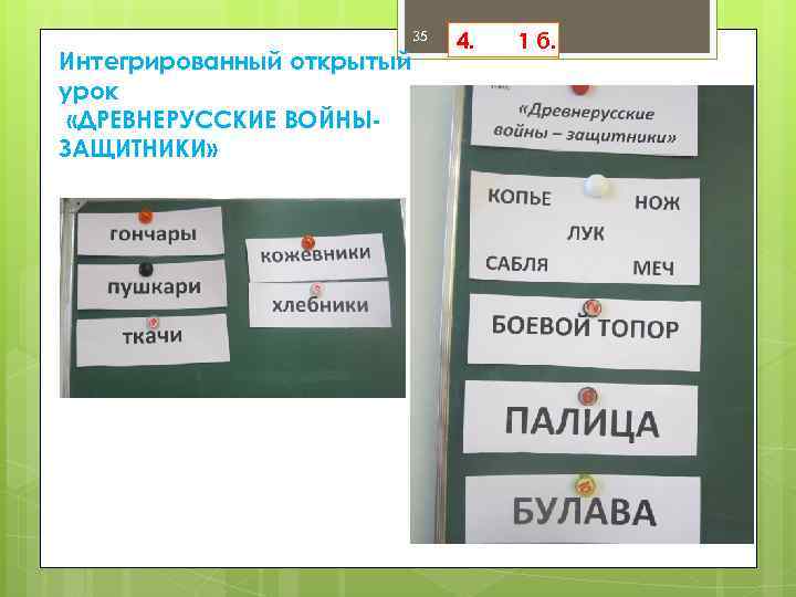 35 Интегрированный открытый урок «ДРЕВНЕРУССКИЕ ВОЙНЫЗАЩИТНИКИ» 4. 1 б. 