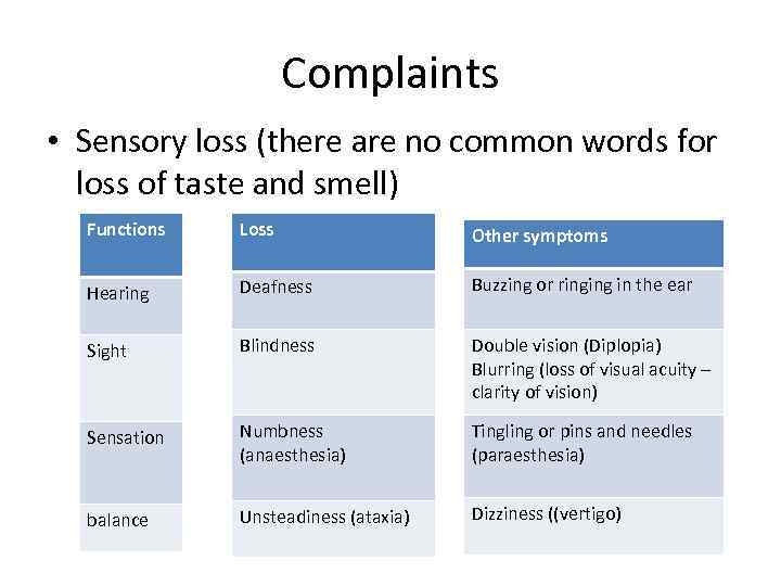 Complaints • Sensory loss (there are no common words for loss of taste and