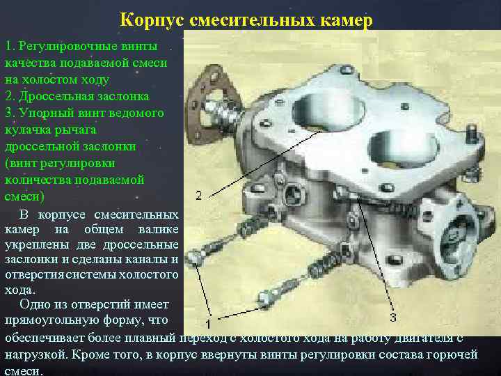 Корпус смесительных камер 1. Регулировочные винты качества подаваемой смеси на холостом ходу 2. Дроссельная