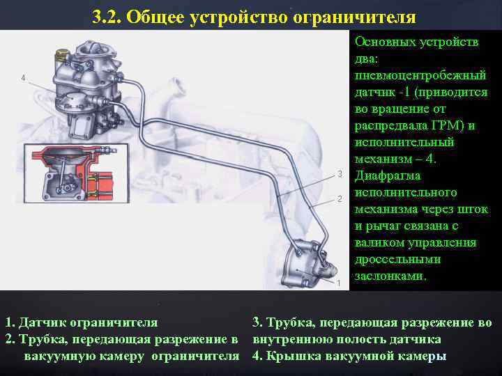 Устройство 2 3. Пневмоцентробежный ограничитель оборотов. Пневмоцентробежный ограничитель числа оборотов. Пневмоцентробежный ограничитель частоты вращения коленчатого вала. Датчик ограничителя частоты вращения.