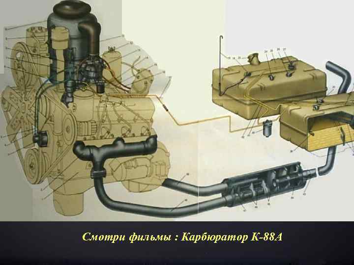 Смотри фильмы : Карбюратор К-88 А 