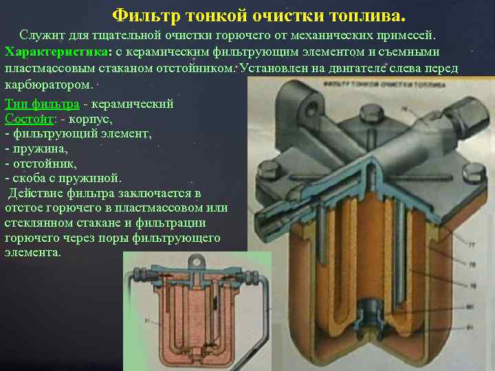 Очистка от горючих. Топливный фильтр тонкой очистки ТФК-3:. Фильтр тонкой очистки служит для. Назначение фильтра тонкой очистки. Тонкая очистка топлива.