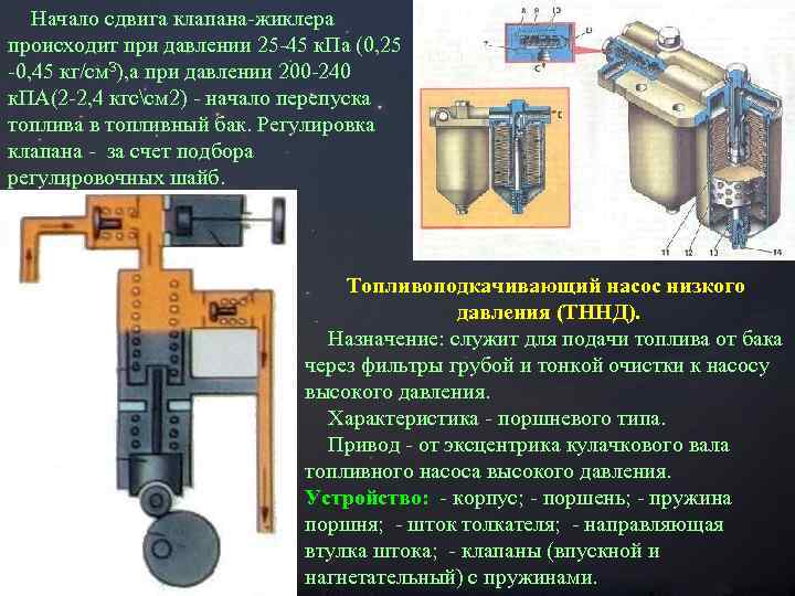 Начало сдвига клапана-жиклера происходит при давлении 25 -45 к. Па (0, 25 -0, 45