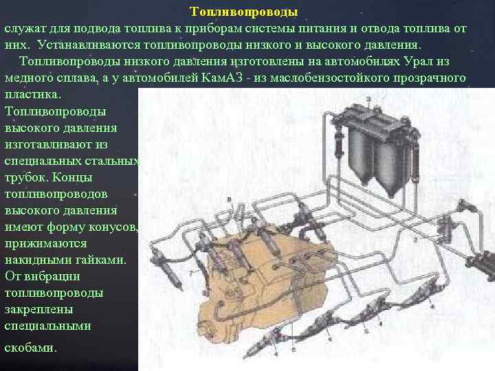 Топливопроводы служат для подвода топлива к приборам системы питания и отвода топлива от них.