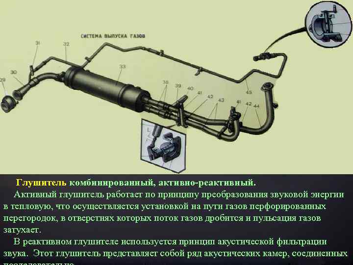  Глушитель комбинированный, активно-реактивный. Активный глушитель работает по принципу преобразования звуковой энергии в тепловую,