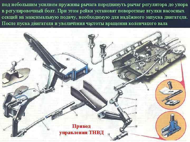 под небольшим усилием пружины рычага передвинуть рычаг регулятора до упора в регулировочный болт. При