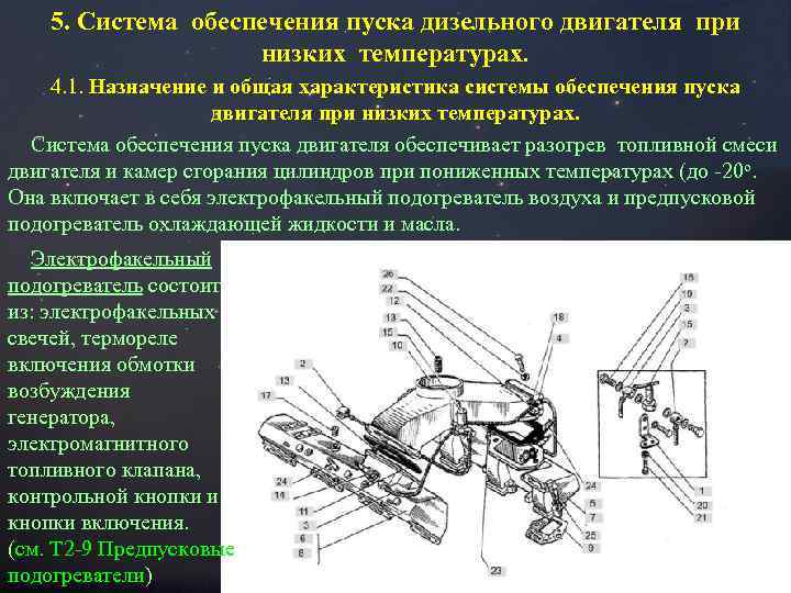 5. Система обеспечения пуска дизельного двигателя при низких температурах. 4. 1. Назначение и общая