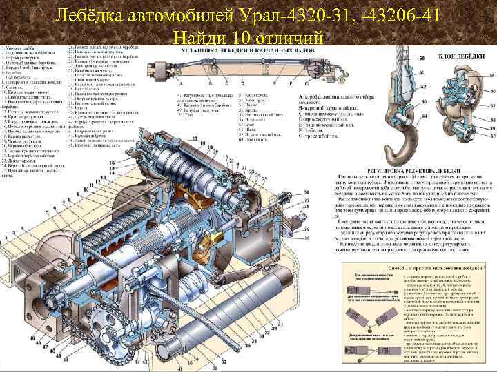 Лебёдка автомобилей Урал-4320 -31, -43206 -41 Найди 10 отличий 