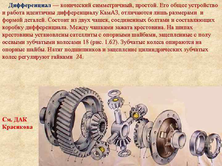 Дифференциал — конический симметричный, простой. Его общее устройство и работа идентичны дифференциалу Кам. АЗ,