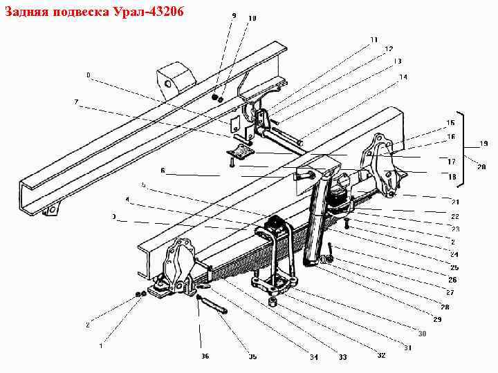 Задняя подвеска Урал-43206 