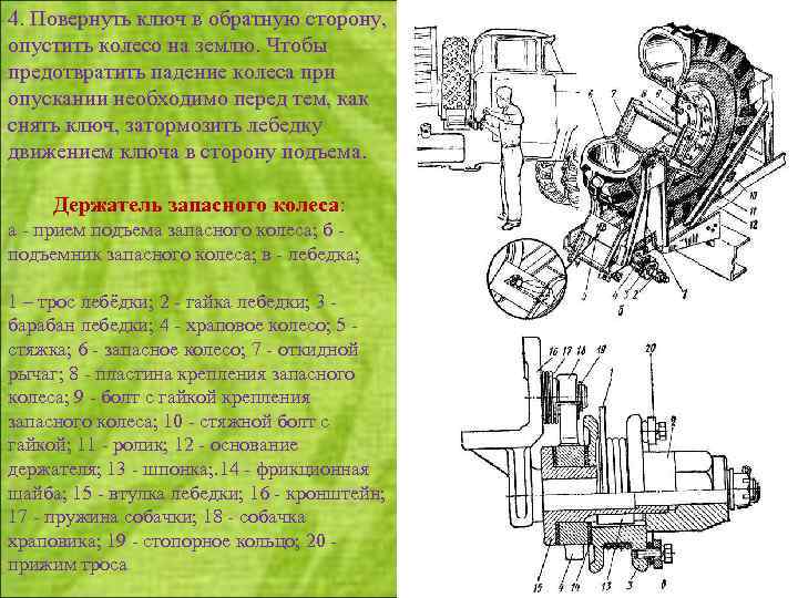 4. Повернуть ключ в обратную сторону, опустить колесо на землю. Чтобы предотвратить падение колеса