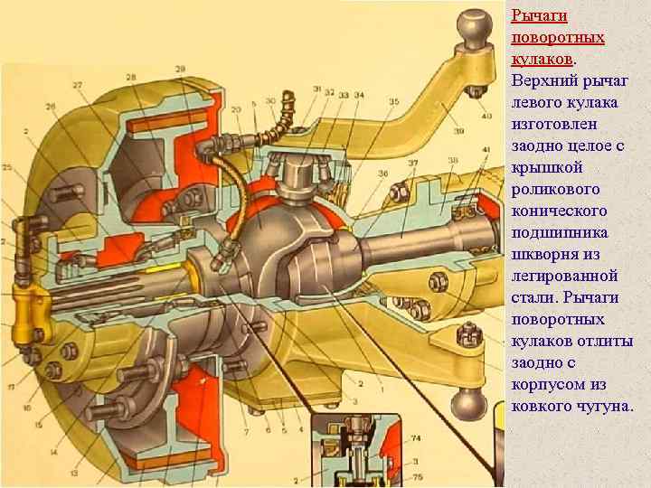 Рычаги поворотных кулаков. Верхний рычаг левого кулака изготовлен заодно целое с крышкой роликового конического