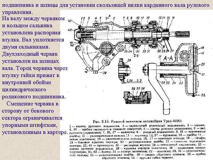 подшипника и шлицы для установки скользящей вилки карданного вала рулевого управления. На валу между