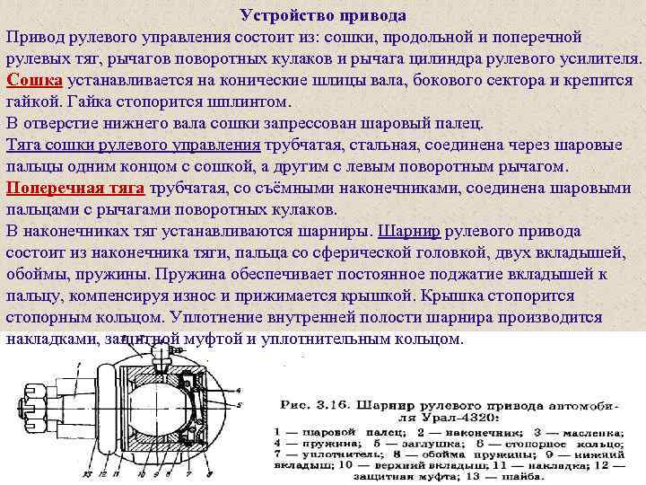 Через устройство. Устройство шарнира рулевой тяги. Шарниры рулевого привода. Устройство шарниров рулевых тяг. Шарниры рулевого управления устройство.