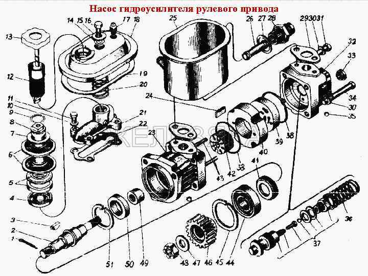 Насос гидроусилителя рулевого привода 