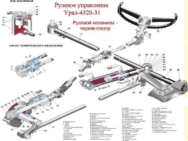 рулевое управление ваз 2114 схема