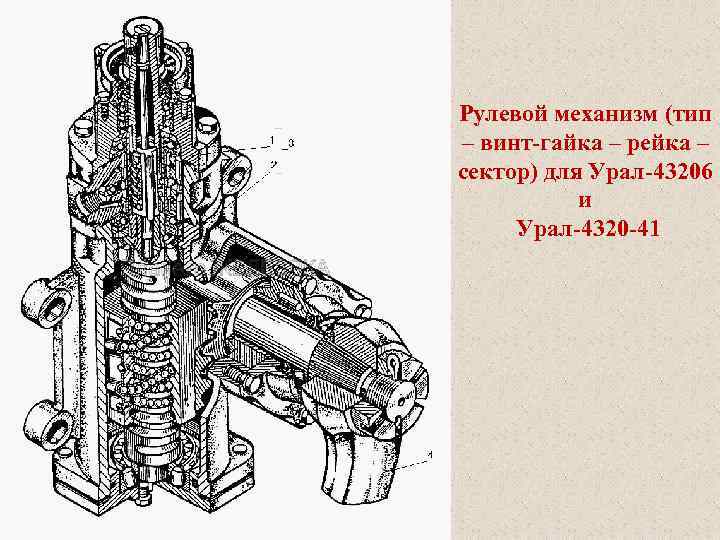 Рулевой механизм (тип – винт-гайка – рейка – сектор) для Урал-43206 и Урал-4320 -41